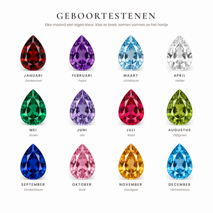 De twaalf maandkleuren van de steentjes, van januari tot december